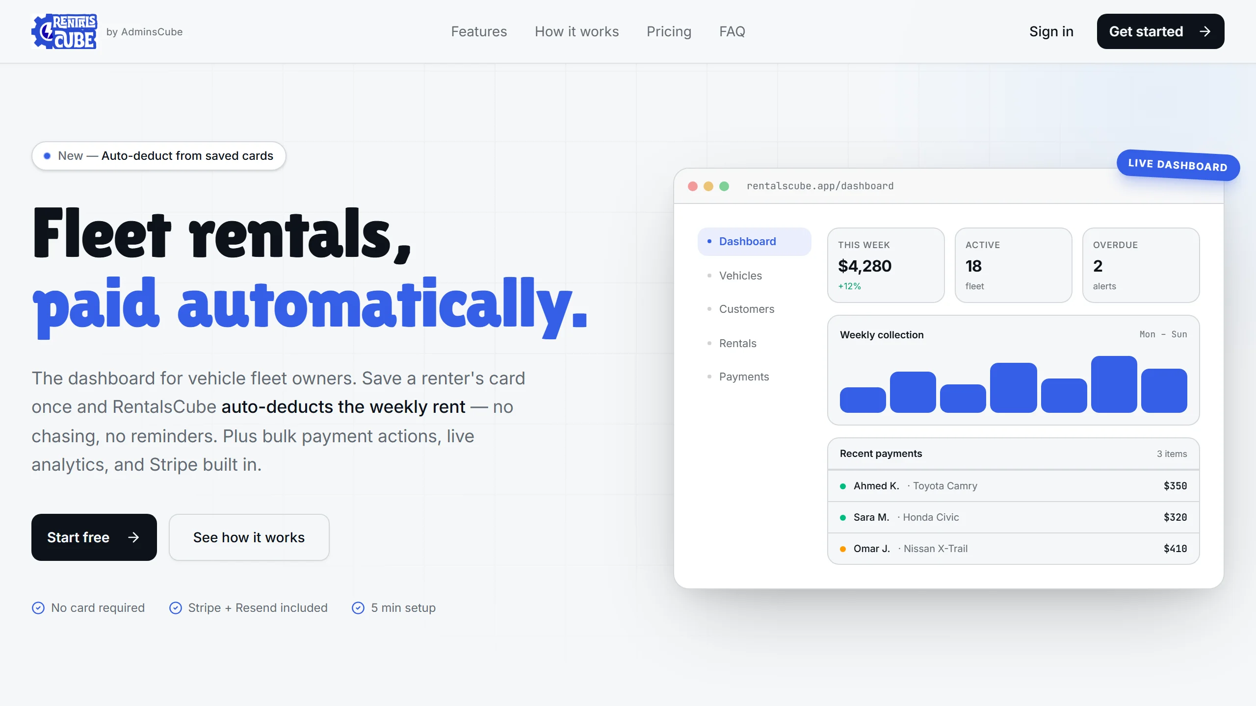 RentalsCube preview